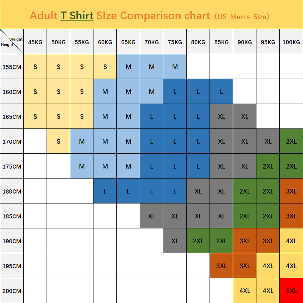 المستوطنات ترحيب تي شيرت كبير  - مراجعة Board Game Catan وسعره